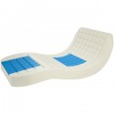 Matelas Multistrates POLYSTRAT® HE & POLYSTRAT® HE-V - SYST'AM - SYST'AM