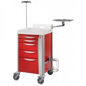 Chariot d'urgence - PRATICIMA