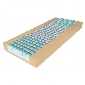 Matelas EPSUS Classe IB - Asklé Santé - WINNCARE