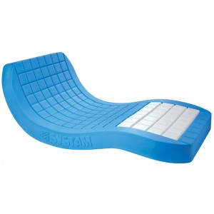Matelas VISCOFLEX® Monobloc Multiportance Classe II - SYST'AM