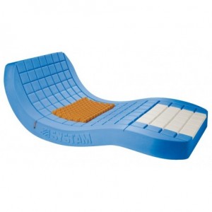 Matelas VISCOFLEX® Air Classe II - SYST'AM