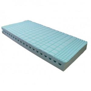 Mat Basic Reflex Classe IA - PREVENTIX - PHARMAOUEST