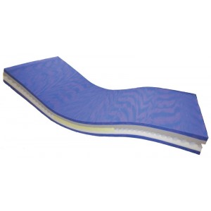 Matelas Reverso Memo Classe II - PREVENTIX - PHARMAOUEST