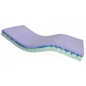Matelas Carsoft 4 Classe III - PREVENTIX - PHARMAOUEST