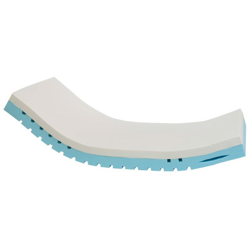 Matelas Vita Form 4 Classe II - PHARMAOUEST